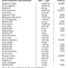 LifeVit IBioPharma 60 Compresse