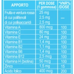 Multivit Mind The Gummy 30 Gommose