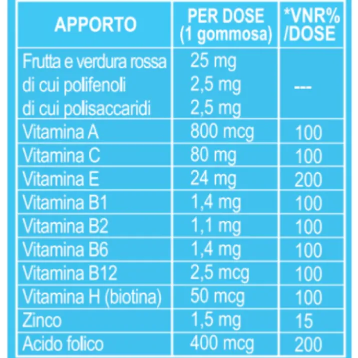 Multivit Mind The Gummy 30 Gommose