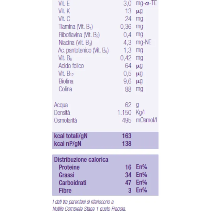 Nutilis Complete Stage 1 Fragola Nutricia 4x125ml