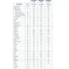 Nutramigen LGG 1 Mead Johnson Nutrition 400g