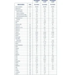 Nutramigen LGG 2 Mead Johnson Nutrition 400g