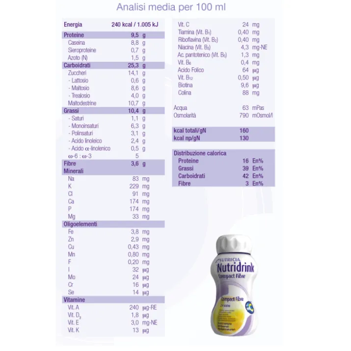 Nutridrink Compact Fibre Caffè Nutricia 4x125ml