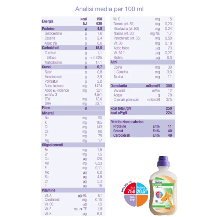 Nutrini Energy 1.5 Nutricia 500ml