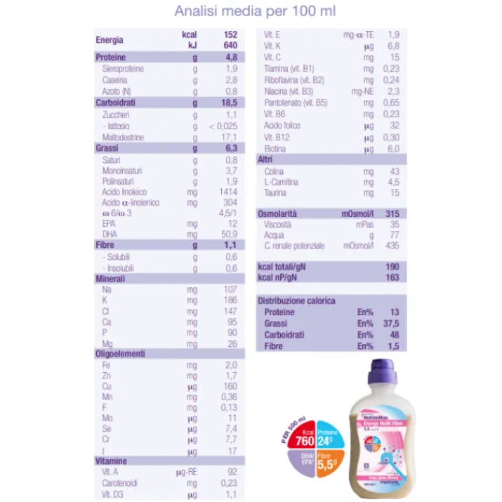NutriniMax Energy Multi Fibre 1.5 Nutricia 500ml