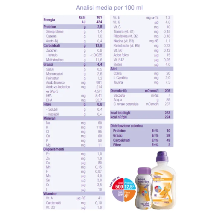 Nutrini Multi Fibre Nutricia 200ml