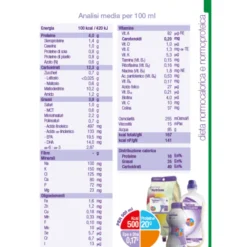 Nutrison 1.0 Miscela Nutricia 1000ml
