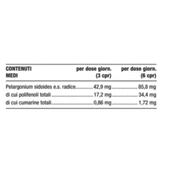Nutriva® Flu Gonium 6 Compresse