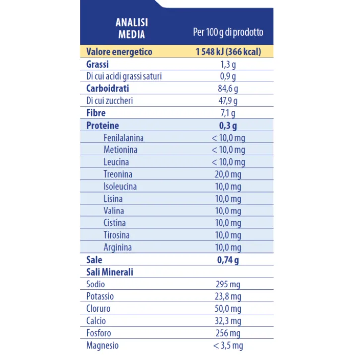 Preparato per Dolci Aproteico Taranis300g