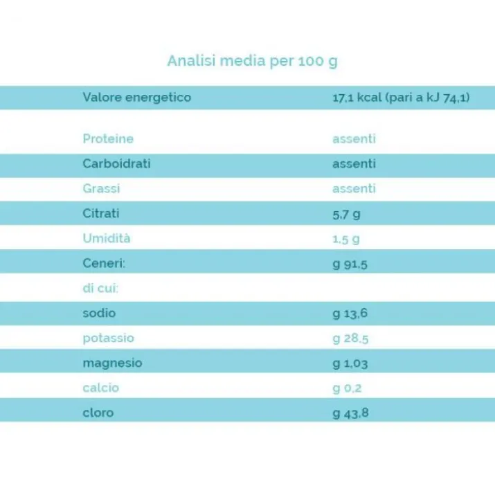 Sale Dietetico Iposodico Classico Novosal 300g