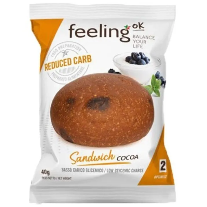 Sandwich Cocoa Optimize Feeling Ok