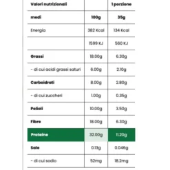 SavoiardOK Alla Nocciola Start1 Feeling Ok 35g