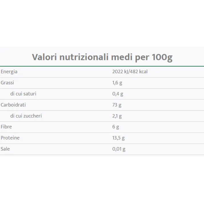 Sedanini Giusto Diabel 400g