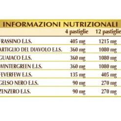 Uricemic Control Plus Dr.Giorgini 80 Pastiglie